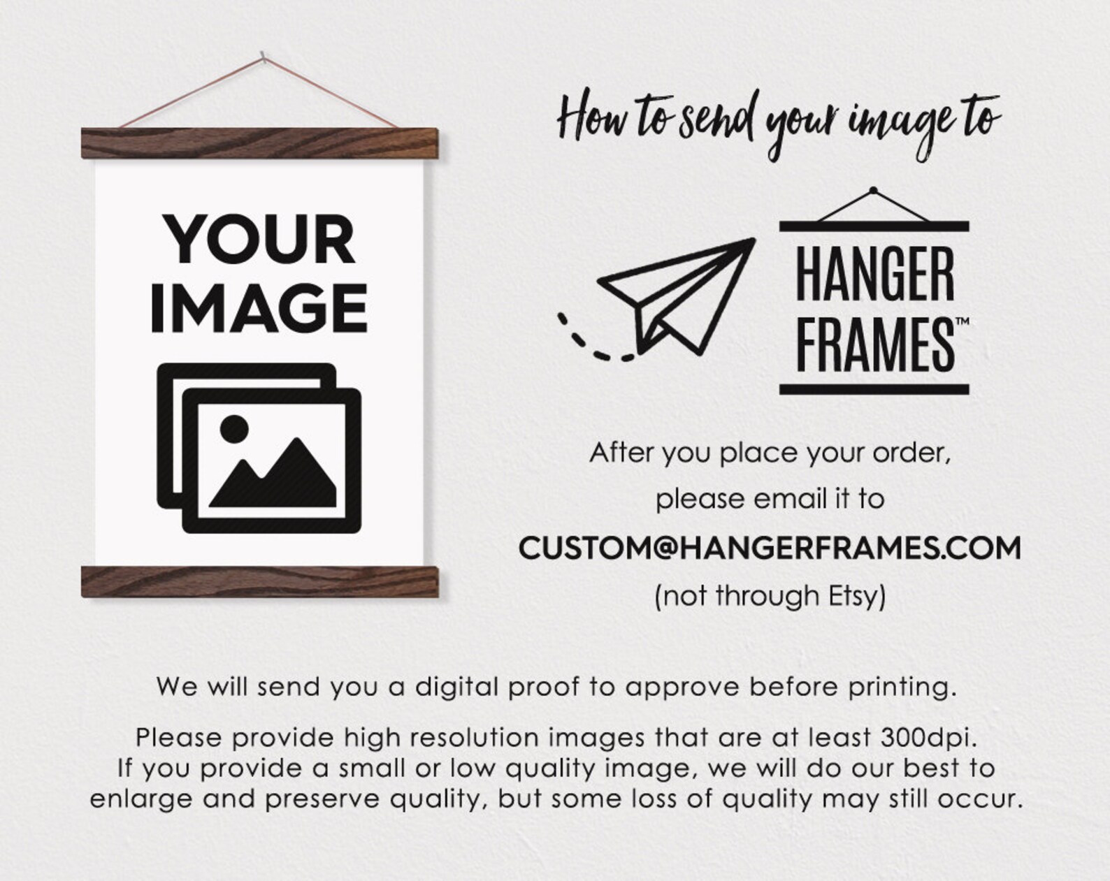 Canvas Prints Flat / Rolled Canvas Prints Not Framed or Etsy