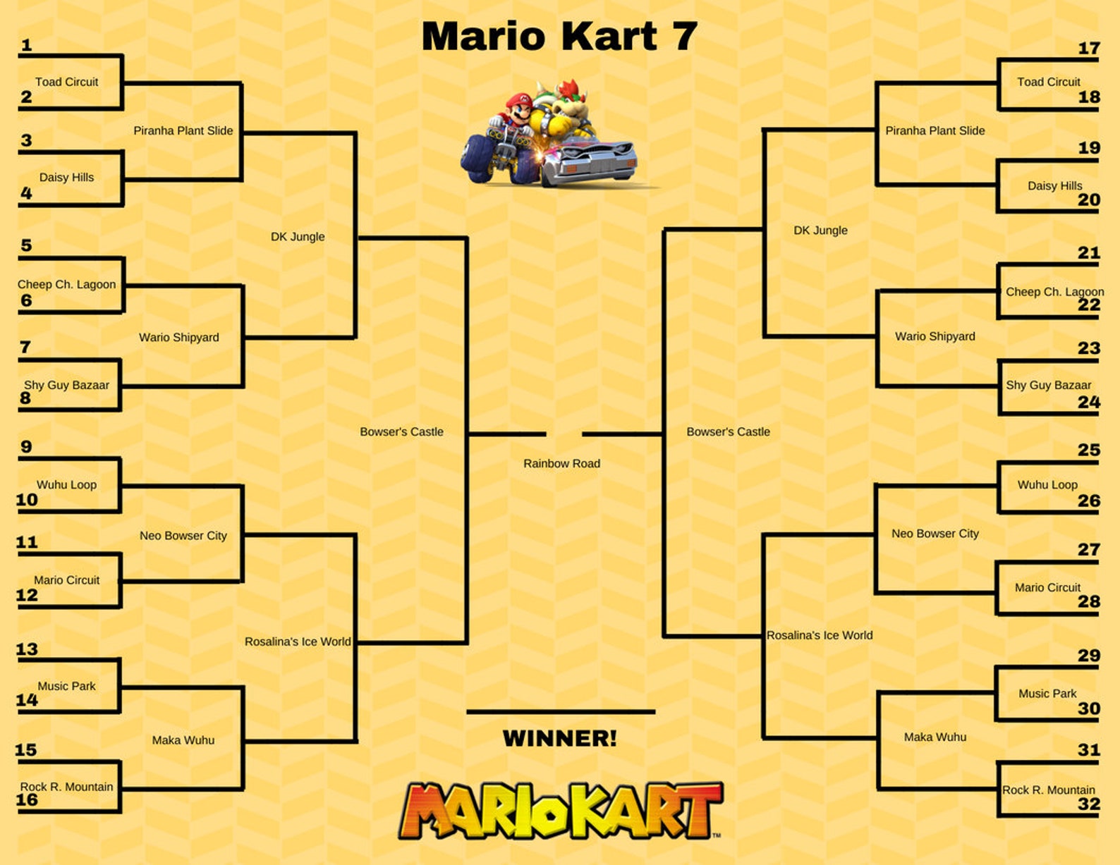 Mario Kart Tournament Brackets 3 Brackets 6 Versions each | Etsy