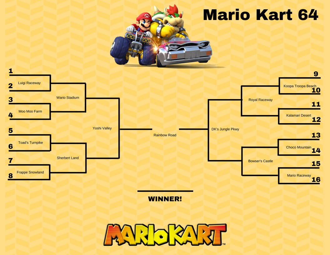 Mario Kart Tournament Brackets 3 Brackets 6 Versions each | Etsy