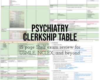 Psychiatry Clerkship Review Table - High Yield Psych Study Guide. USMLE, NCLEX, and Beyond. Great Study Guide for Doctors, Nurses, Students