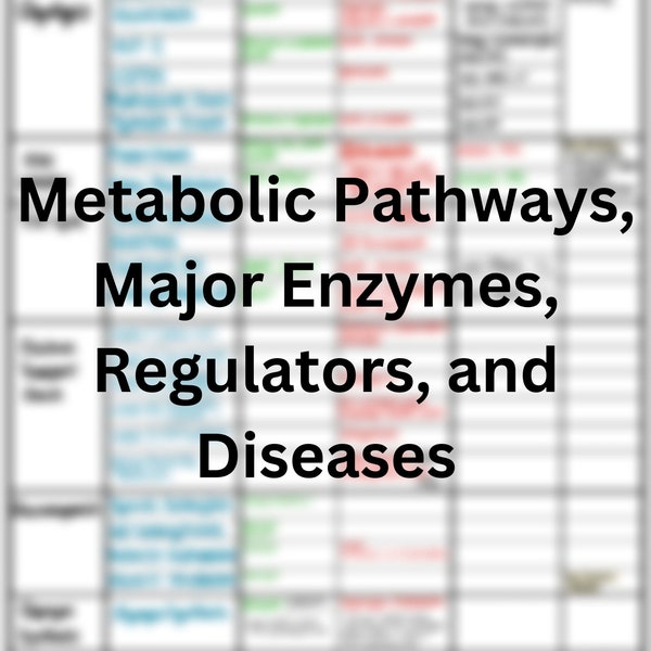 Metabolic Pathways, Major Enzymes, and Regulators Table