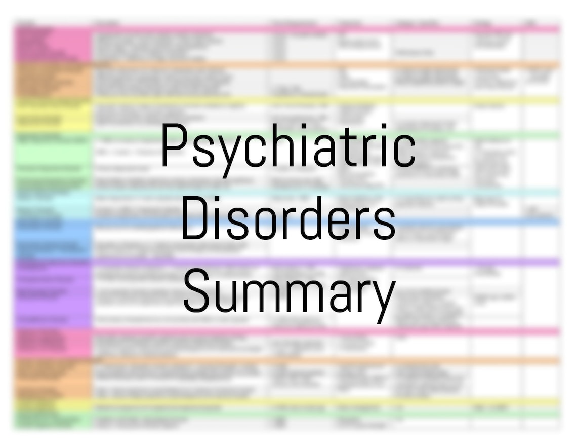 Psychiatric Disorders, Subtypes, Timeline, and Treatment Summary Table Etsy