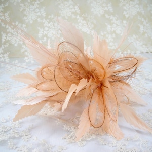 Handmade Dyed Goose Feather Flower Mounts Bouquet Faux flowers Natural Hackle Feathers Decoration DIY Hat Millinery Fascinators 1 Piece