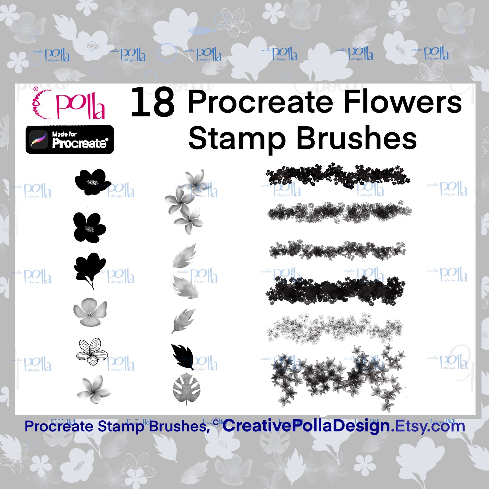 Etsy Shop Pin Map Etsy