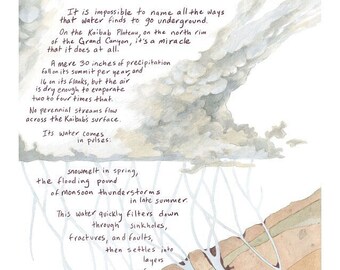 Water Eats, Earth Drinks