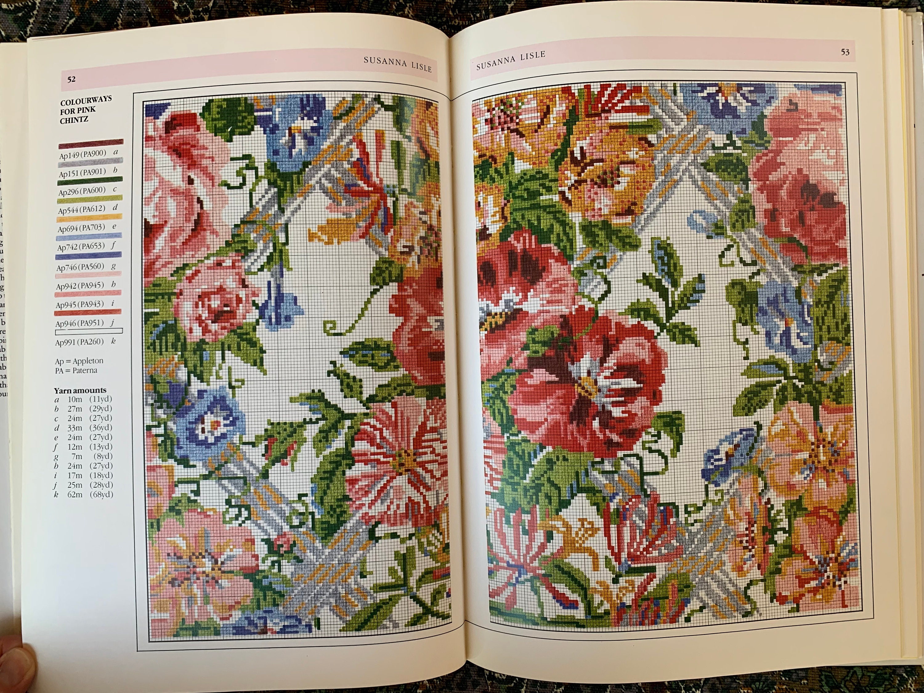 Designer Needlepoint Book Edited by Hugh Ehrman 1987 25 Etsy