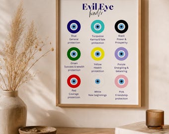 EVIL EYE Kinds PRINTABLE Wall Art Spiritual Protection Sign Minimalist Bohemian Poster Abundance Manifestation Awakening Greek Home Decor