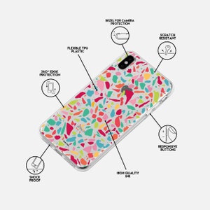 May include: A clear phone case with a colorful terrazzo pattern. The case is designed to protect the phone from scratches, bumps, and drops. It features a raised bezel around the camera lens for added protection. The case is also compatible with wireless charging.
