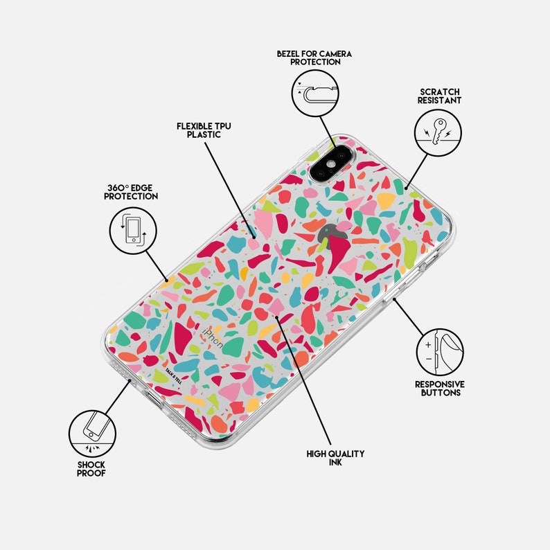 May include: A clear phone case with a colorful terrazzo pattern. The case is designed to protect the phone from scratches, bumps, and drops. It features a raised bezel around the camera lens for added protection. The case is also compatible with wireless charging.