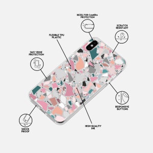 K&ouml;nnte beinhalten: Transparente Handyh&uuml;lle mit Terrazzo-Muster in Rosa, Grau, T&uuml;rkis und Pfirsich. Merkmale sind 360&deg;-Kantenschutz, Kratzfestigkeit und reaktionsschnelle Tasten. Hergestellt aus flexiblem TPU-Kunststoff und hochwertiger Tinte.