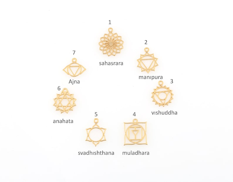 7 Chakra Charm Set Symbol, Gold Plated Yoga Pendant, Energy Wheel Charm Set Rustic Chakra Jewelry Supplies, ( 14x16mm ) GLD-1488 image 2