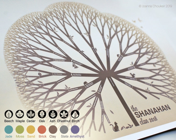 A1/60x84cm custom family tree print personalised unique beautiful wall art family celebration gift ancestry, 7 earth tones and tree species