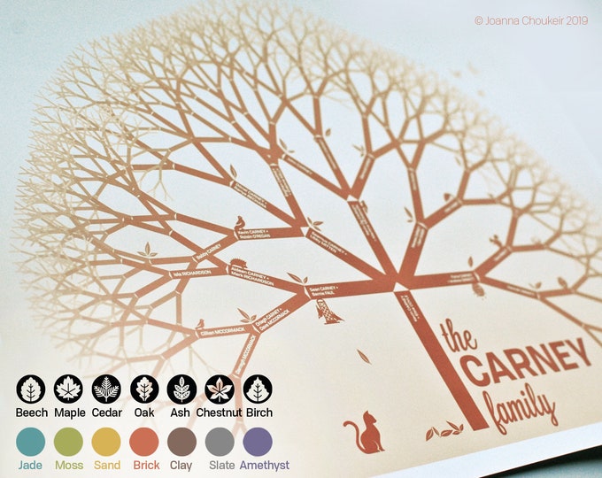 A2/42x60cm custom family tree print personalised unique beautiful wall art family celebration gift ancestry, 7 earth tones and tree species