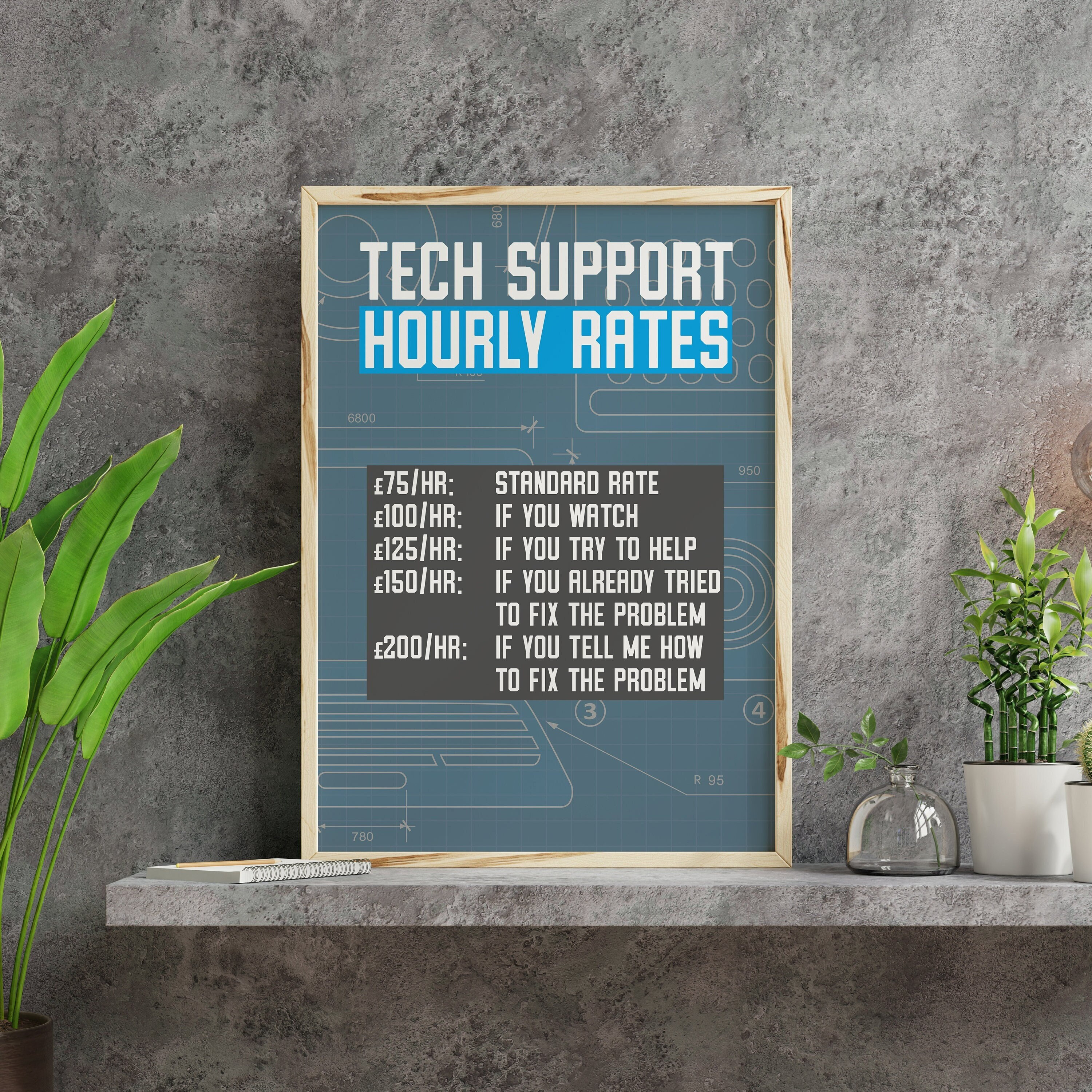 The Art Of Hourly Conversion Transforming 63K Into Hours - ot2ey7r