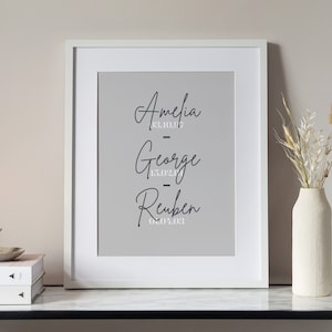 Family Names Print, Family and Birthdays Print, Personalised Family Print, Family Print, Personalised Prints