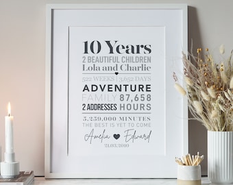 Personalised Wedding Anniversary Print, Anniversary Print, Third Anniversary, Fifth Anniversary, Tenth Anniversary, First Anniversary