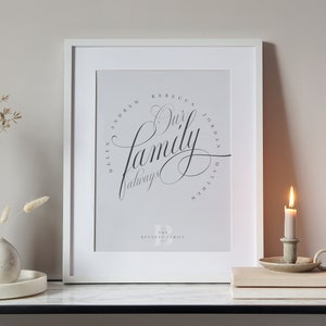 Family Names Print, Personalised Family Print, Family Print, Personalised Print with family names, Our Family