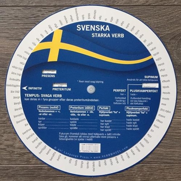 Swedish Verb Wheel