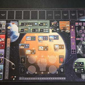 Puede incluir: Un tablero de juego con un planeta rojo en el centro, rodeado de un fondo negro con estrellas. El tablero tiene una variedad de espacios y cartas, incluyendo un espacio para un "Consejo de Aterrizaje" y un espacio para una "Tripulación". El tablero también tiene una pista para el número de turnos jugados.