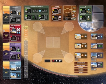 Dune Imperium  Rise of IX Play Mat