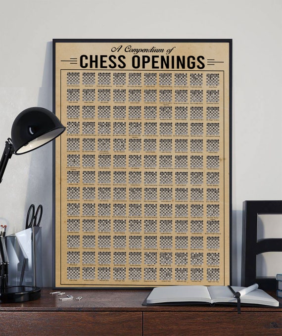 Common Chess Openings Vintage Poster Chess Knowledge Retro 