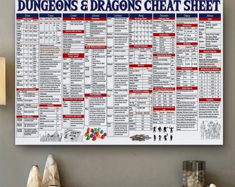 Xss cheat sheets by DragoN JAR - Issuu