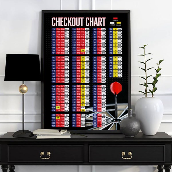 Extra Large Dart Out Chart Poster Etsy