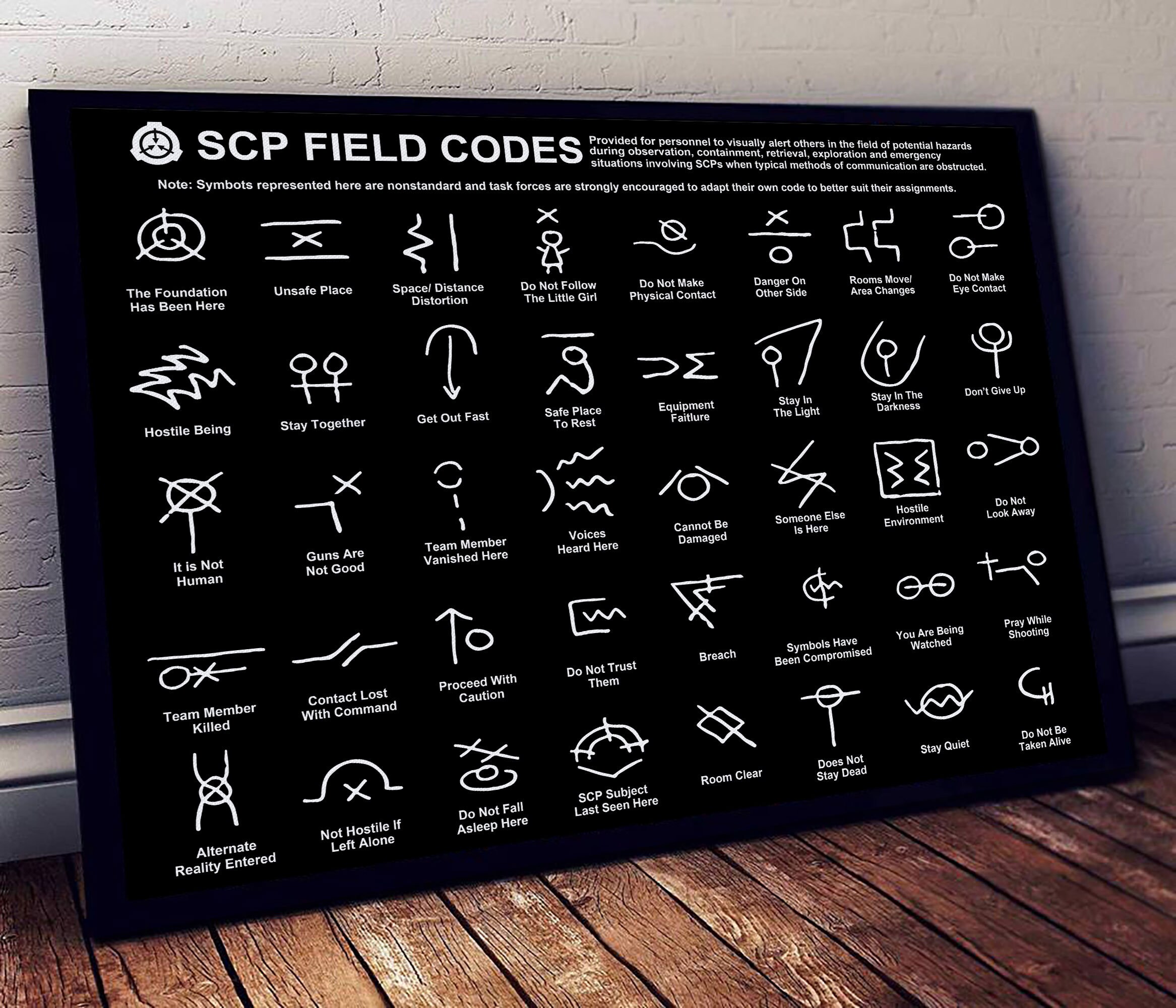 SCP Field Codes, SCP Foundation