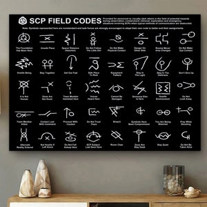 SCP Foundation Containment Breach Tapestry for Sale by opalskystudio