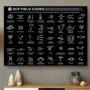 SCP MTF Field Codes by ToadKing07 Poster for Sale by