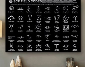 Field Guide for SCP foundation.