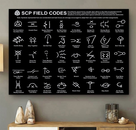 SCP Departments Posters : r/SCP