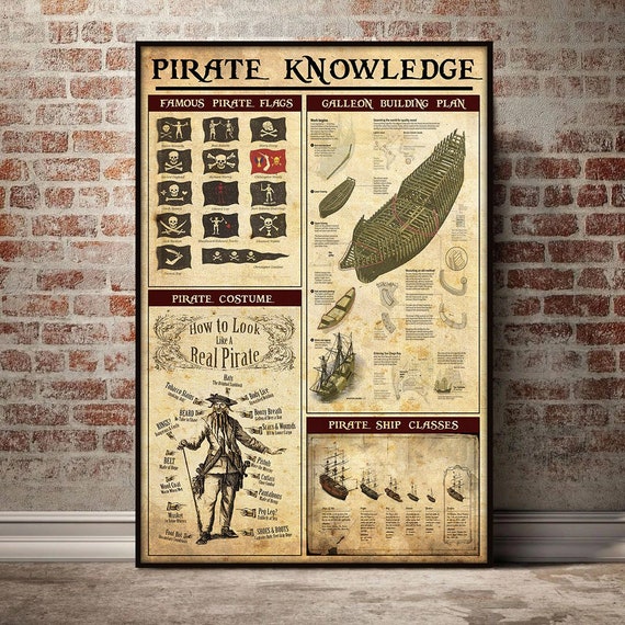 The Pirate Code Poster, Sea Of Thieves Poster, Pirate Poster, Gift Poster,  Ch