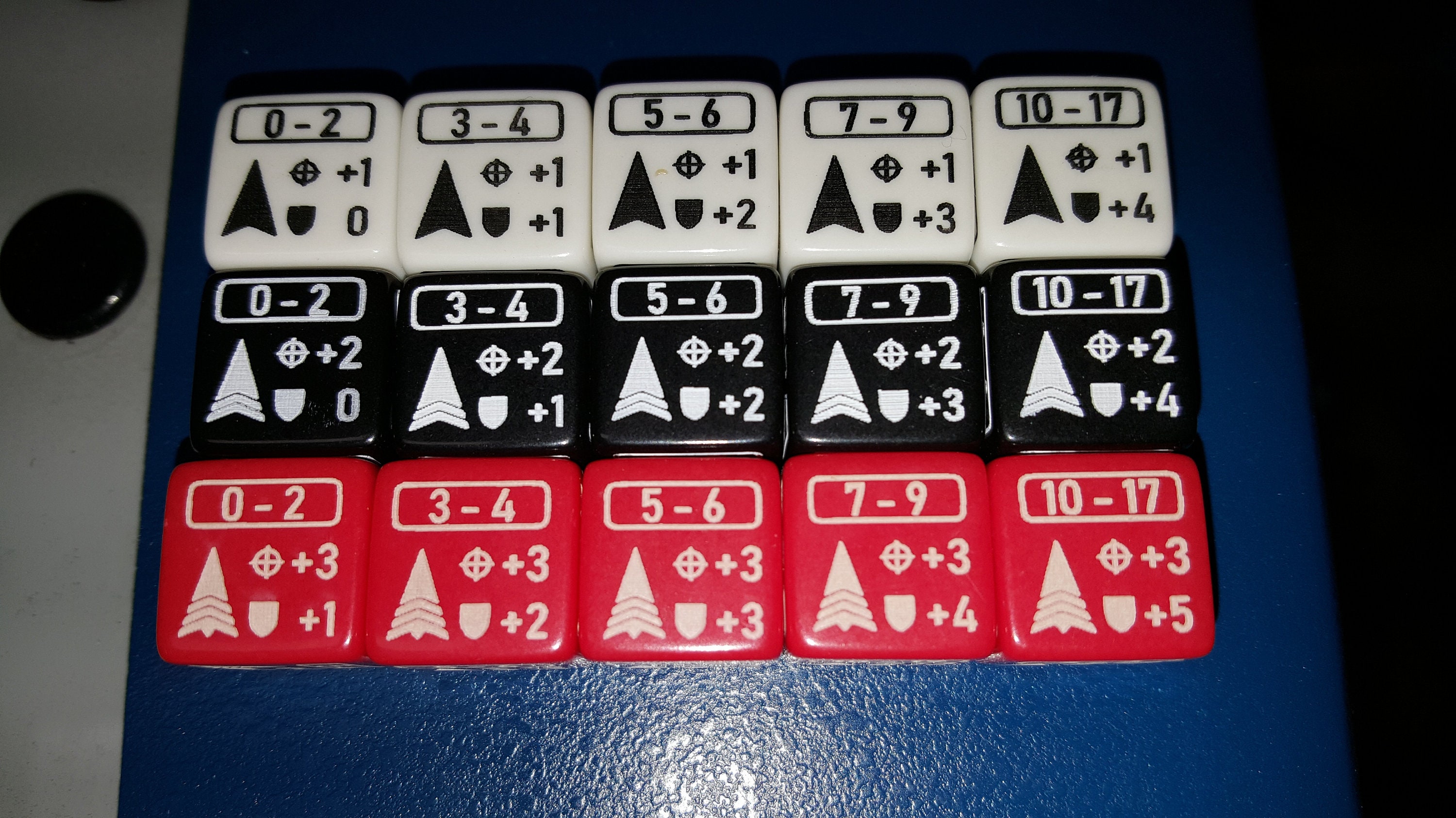 Battletech Dice 2.0 Etsy