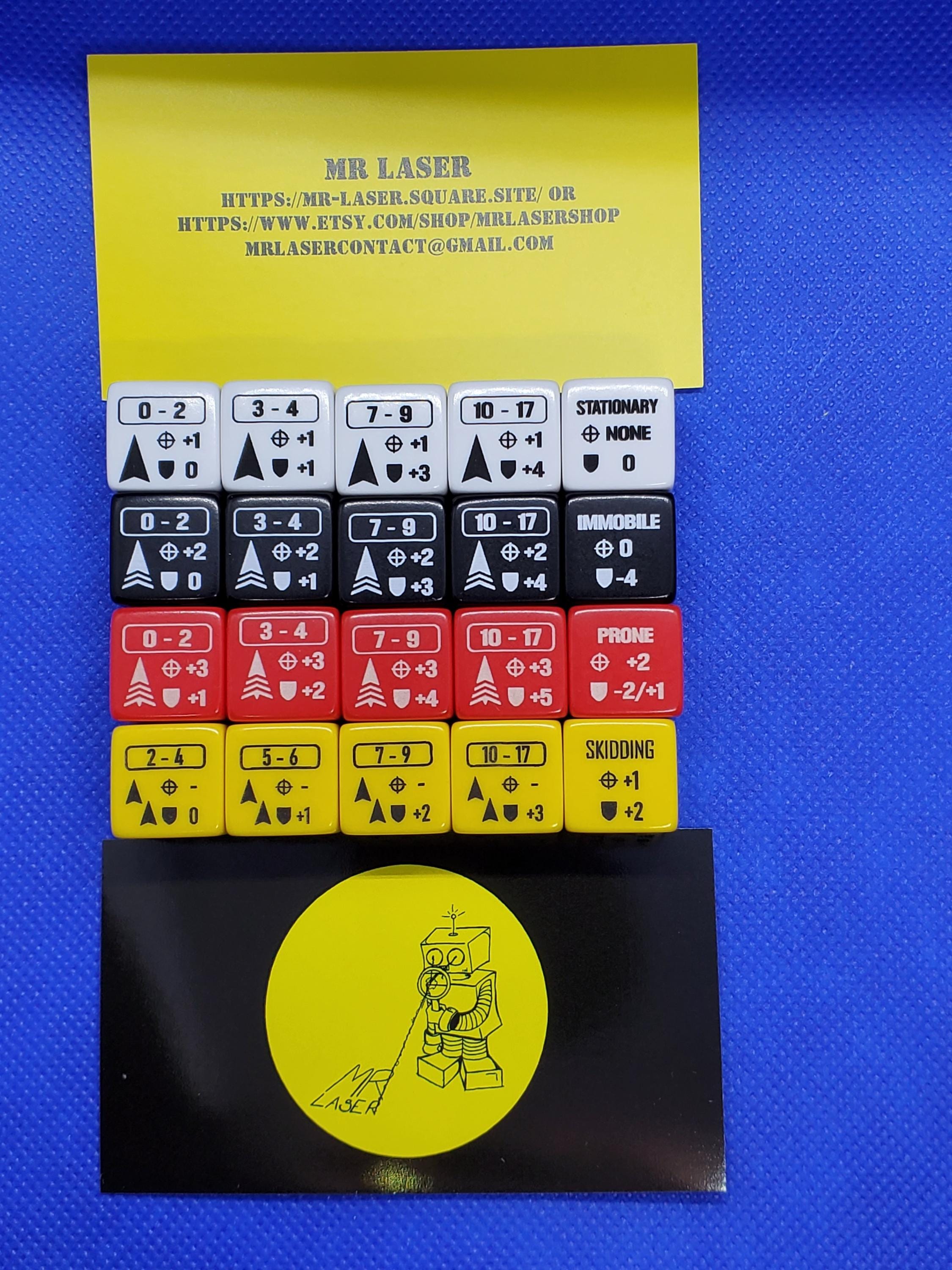 Stompy Robot Movement Dice - Revised