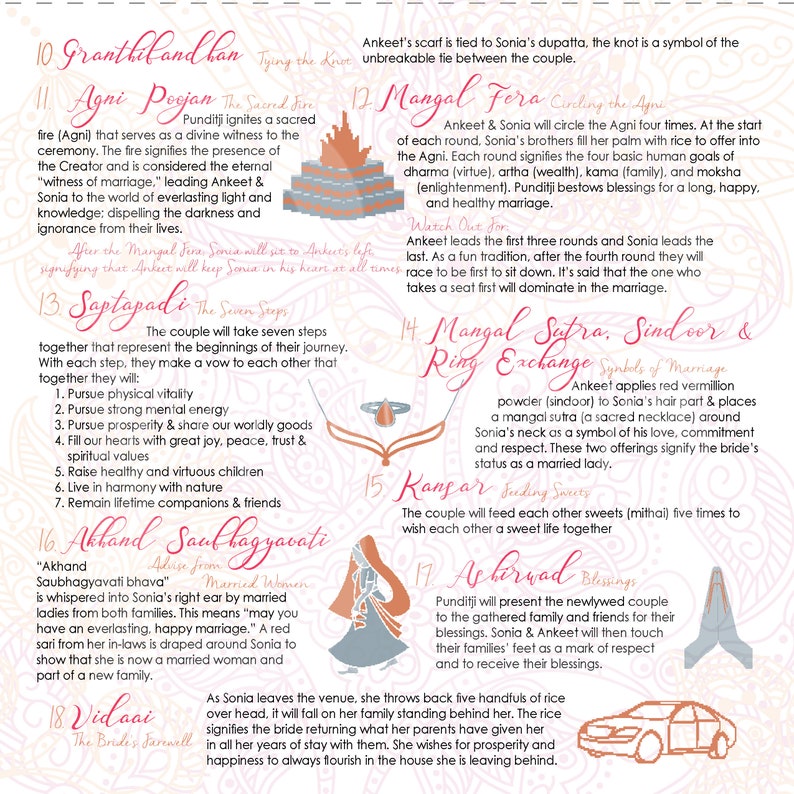 Hindu Wedding Program
