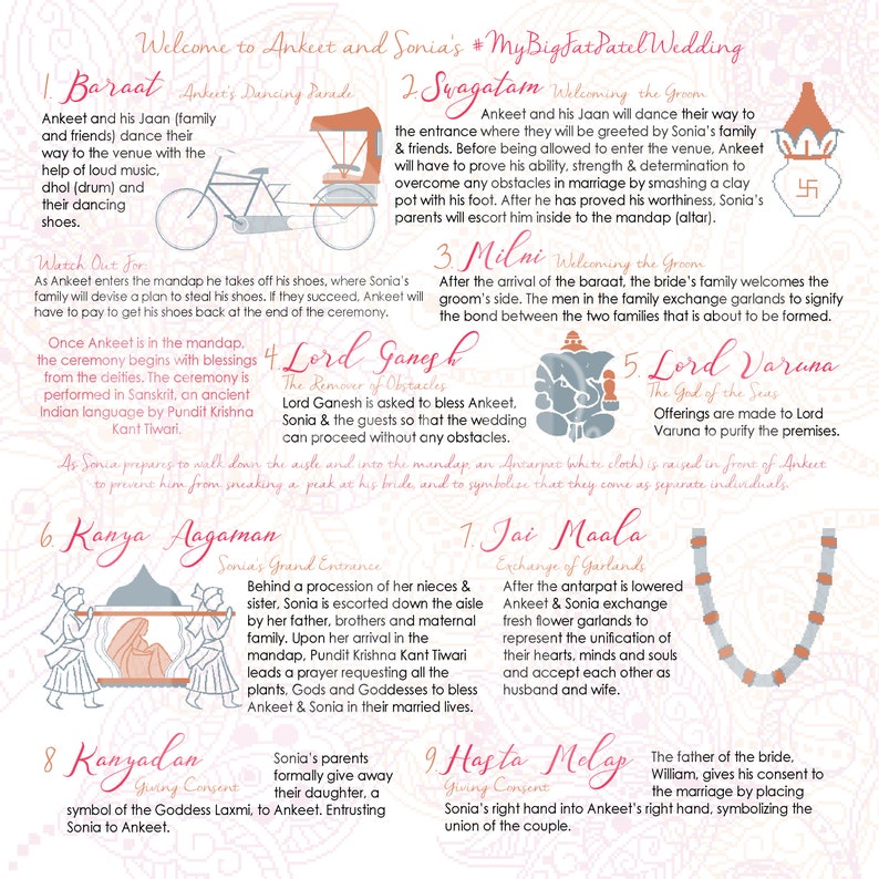 Hindu Wedding Program