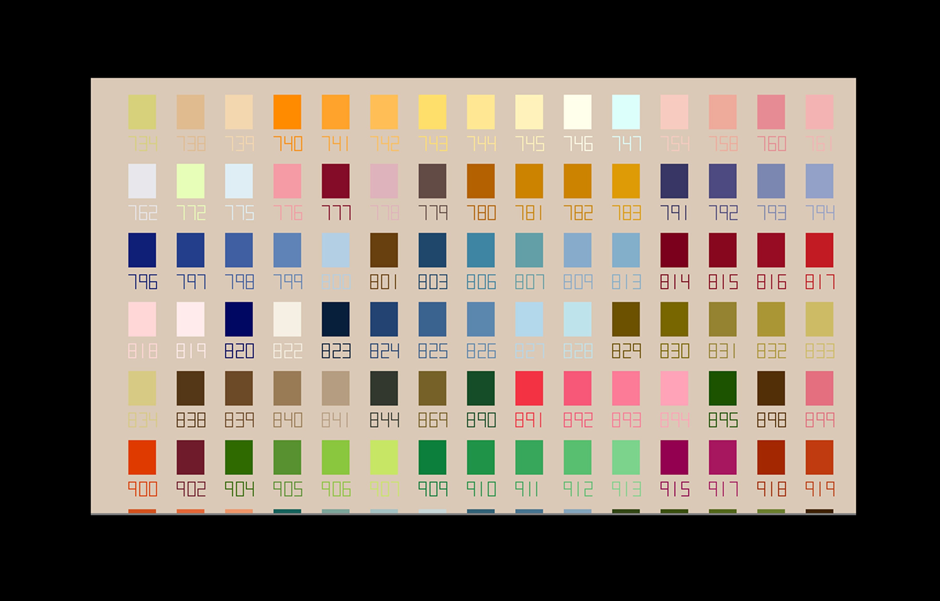 DMC Color Chart, 2, DMC Floss Color Chart, Dmc Thread Chart, Diy Dmc