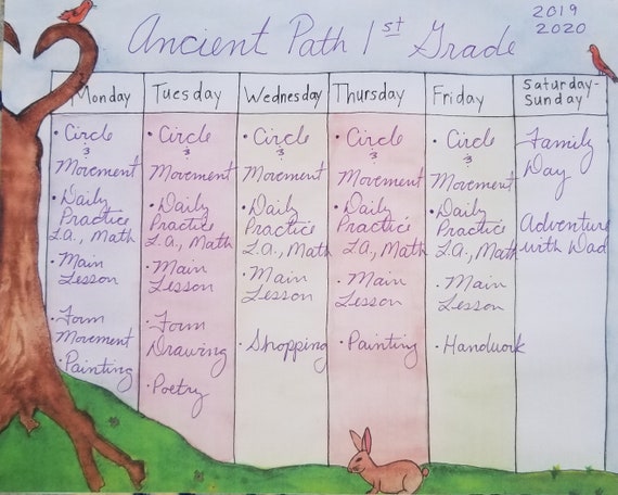 Waldorf Chore Chart