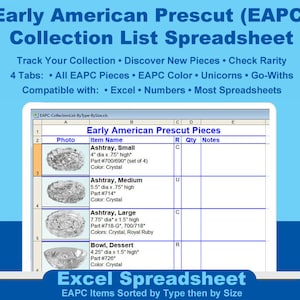 Early American Prescut (EAPC) Collector&#39;s Collection List Sorted By Item Type, By Size (Excel Spreadsheet, Numbers compatible) Star of David