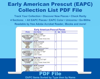 Early American Prescut (EAPC) Collection Inventory List by Item Type then by Name (PDF File Digital Download)