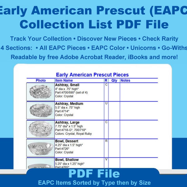 Early American Prescut (EAPC) Collectors Inventory Collection List Sorted By Item Type then By Size (PDF File) aka Star of David