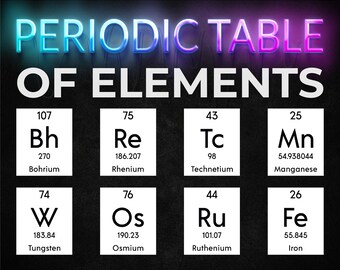 chemistry flash card etsy