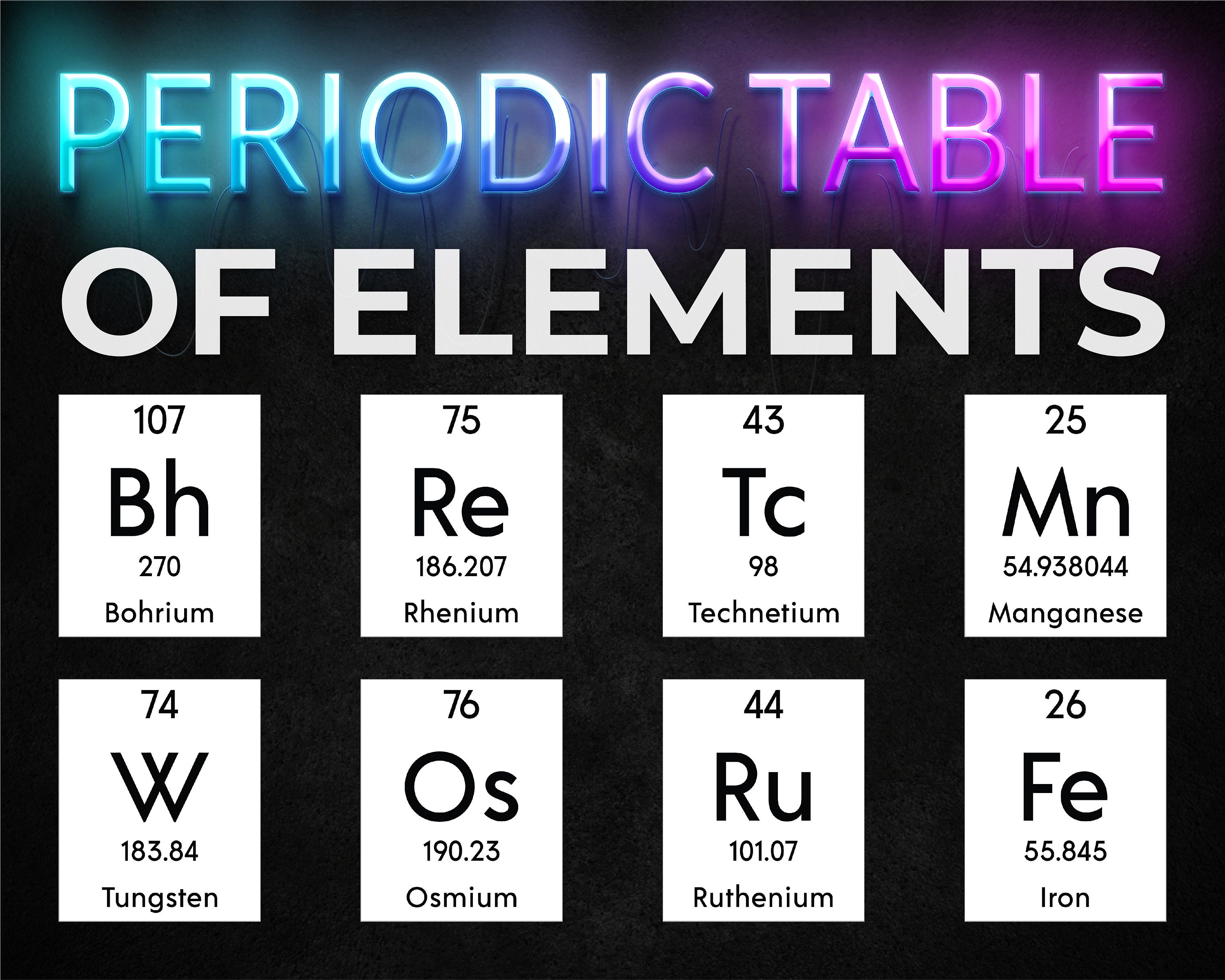 periodic table of elements flashcards for kids printable
