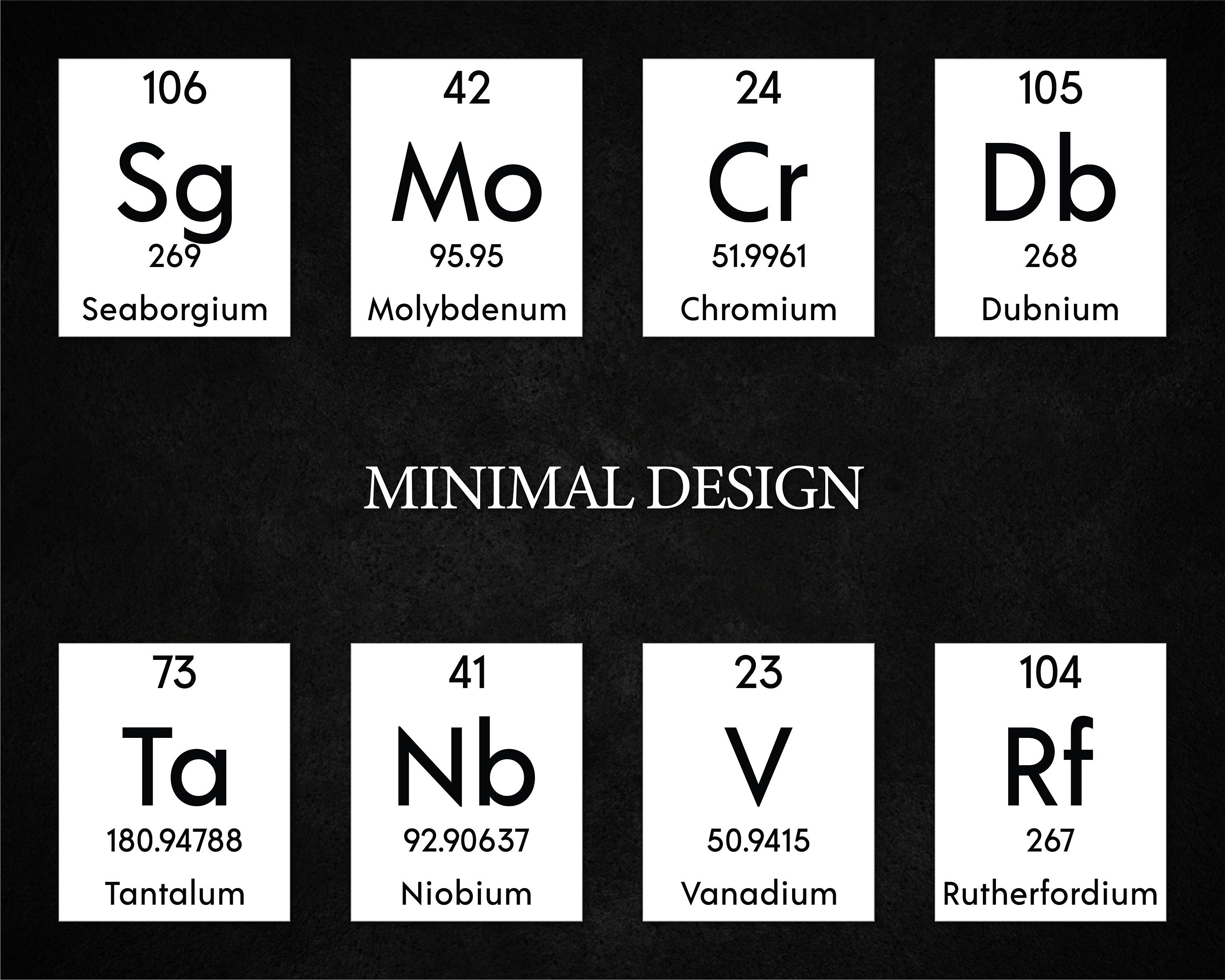 periodic table of elements flashcards for kids printable etsy