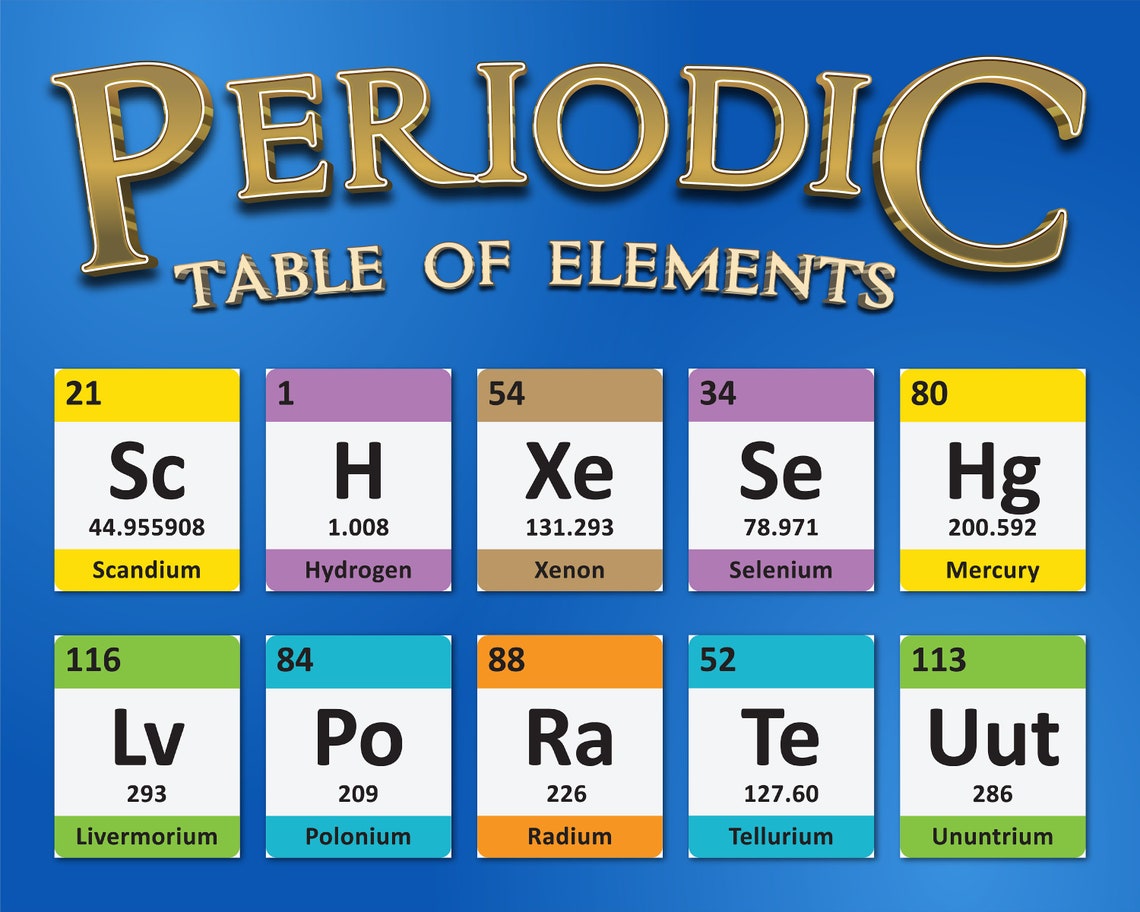 periodic-table-flashcards-printable