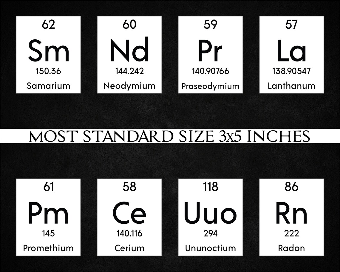 periodic table of elements flashcards for kids printable etsy