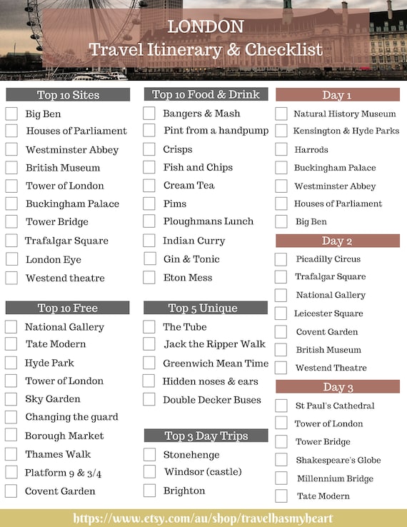 LONDON Travel Checklist & Travel Itinerary Printable Travel Etsy