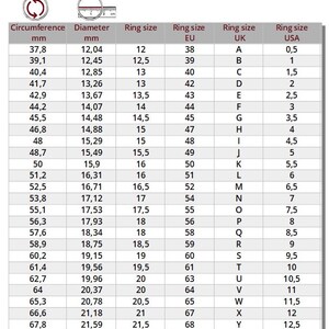 May include: A chart showing ring sizes in millimeters, US, UK, and EU sizes. The chart includes circumference and diameter measurements in millimeters.