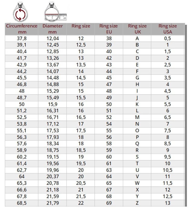 May include: A chart showing ring sizes in millimeters, US, UK, and EU sizes. The chart includes circumference and diameter measurements in millimeters.